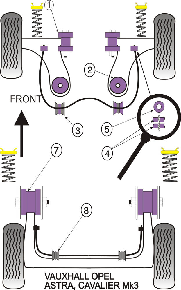 Vauxhall / Opel Front Anti Roll Bar Eye Bolt Bush 22mm