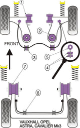 Vauxhall / Opel Front Anti Roll Bar Eye Bolt Bush 24mm