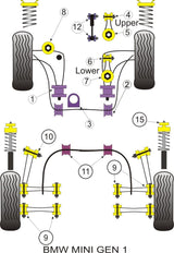 Mini Rear Control Arm Bush