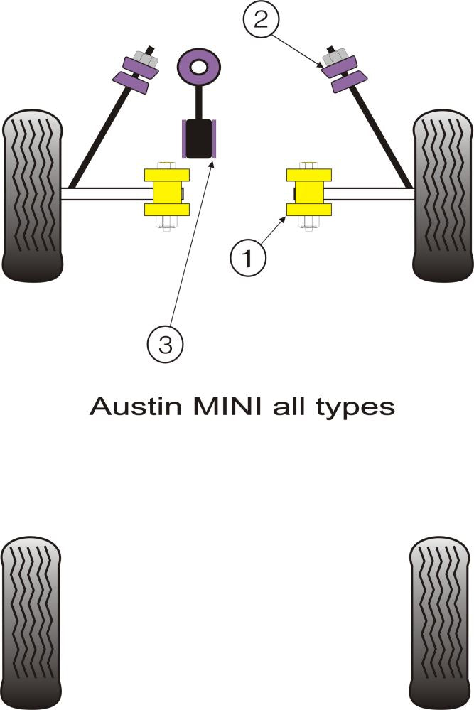 Rover Mini (1959 - 2000) Rear Sub Frame Mounting Kit (upto 1976)