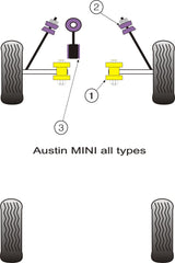 Rover Mini (1959 - 2000) Rear Sub Frame Mounting Kit (upto 1976)