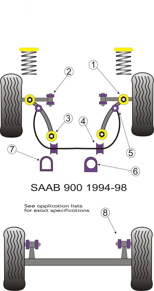 Saab Front Anti Roll Bar Mounting 22mm