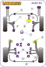 Audi Front Anti Roll Bar Mounting 19mm