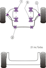 PowerAlign Camber Bolt Kit (14mm)