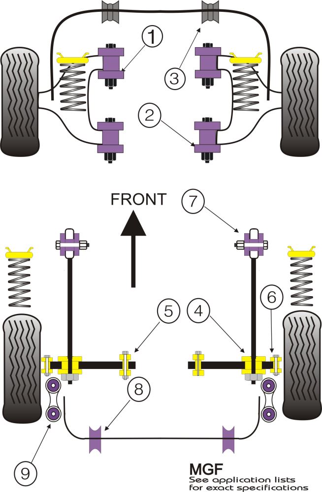 Front Anti-Roll Bar Inner Mount 19mm