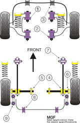 Rear Lower Arm To Tie Bar Bush