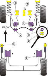 Front Wishbone Rear Bush