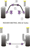 MG MG Metro inc Turbo (1980 - 1990) Front Track Control Arm Inner Bush