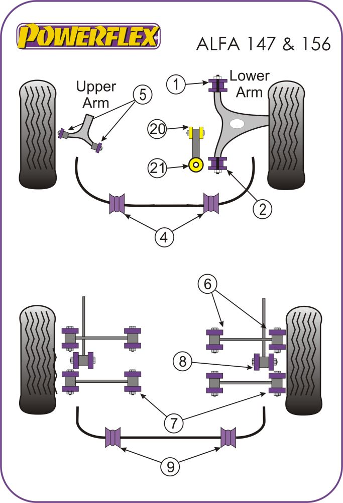 PowerAlign Wheel Mounting Guide Pin