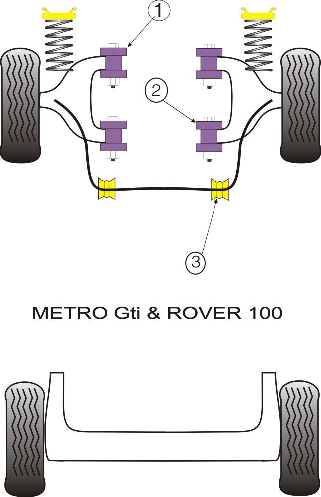 Rover Metro / 100 (1990 - 1998) Front Anti-Roll Bar Inner Mount