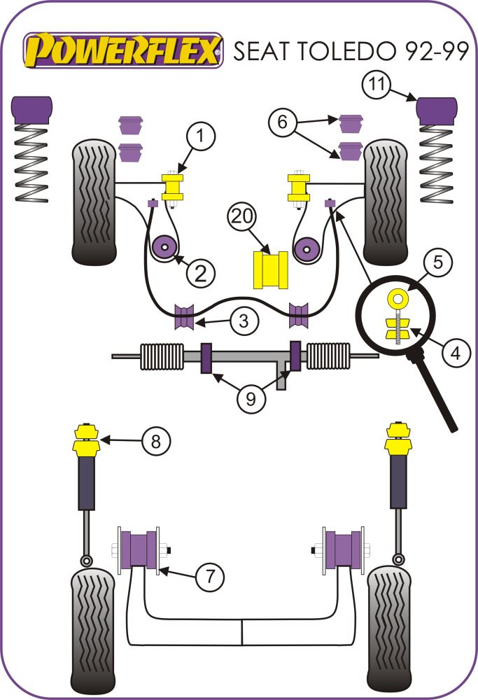 Powerflex Volkswagen Vento (1992 - 1998) Bump Stop Kit