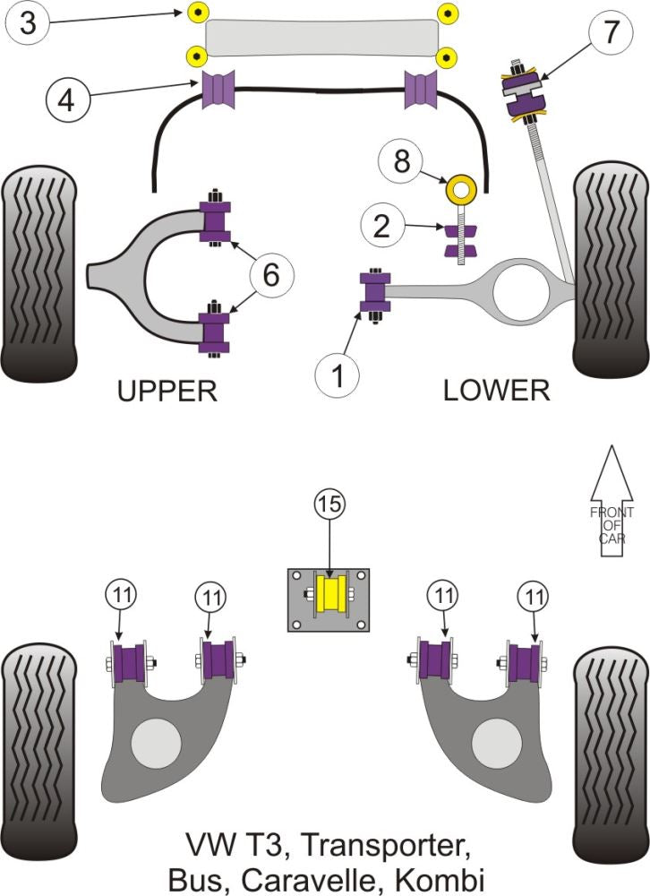 Volkswagen Transporter Front Lower TCA Inner Bush