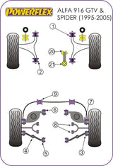 Alfa Romeo Engine Mount to Stabiliser Bush