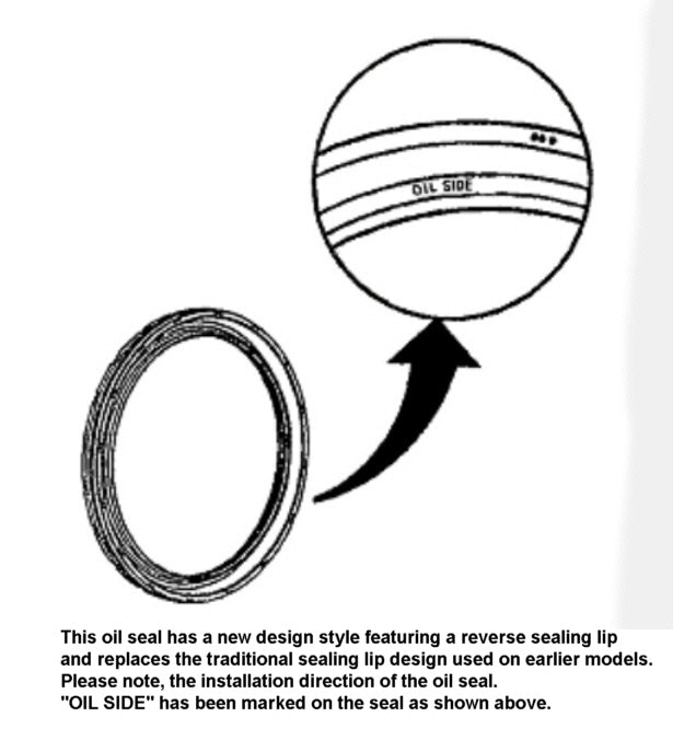 Holden Astra Permaseal Crankshaft Seal Rear