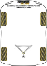 Caterham 7 (DeDion without Watts Linkage) DeDion "A" Frame Centre Bush