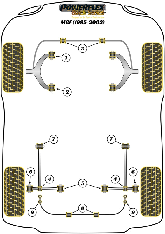 Front Anti-Roll Bar Inner Mount 19mm