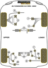 Mazda RX-7 Gen 3 - FD3S (1992-2002) Rear Diff To Cross Member Bush