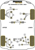 Mazda RX-7 Gen 3 - FD3S (1992-2002) Power Steering Rack Mount Kit