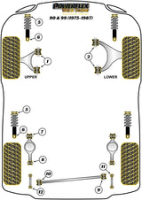 Saab Rear Spring Link to Axle Bush
