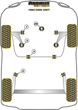 Front Wishbone Rear Bush Caster Offset