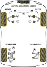 Front Anti Roll Bar Bush 22mm