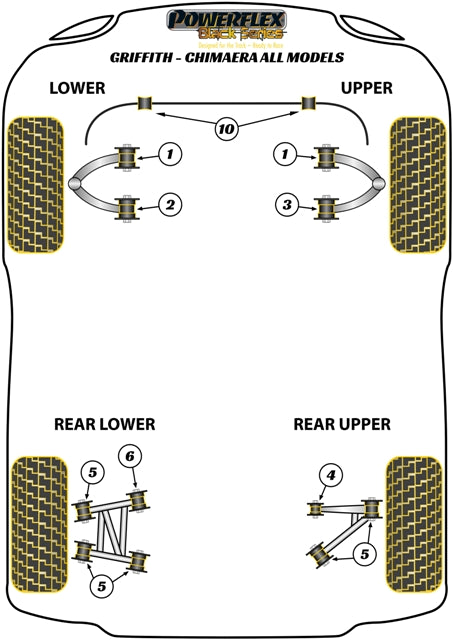 TVR Rear Diff Mounting Front Bush