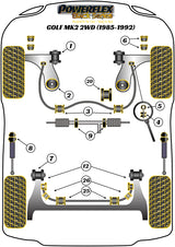 Power Steering Rack Mount