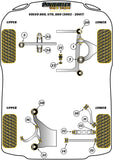 Volvo Strut Brace Tensioning Kit