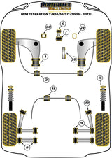 Mini Upper Gearbox Mount Insert (Track)