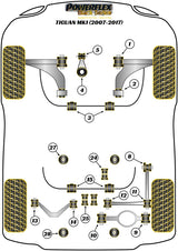 Front Wishbone Rear Bush Anti-Lift & Caster Offset