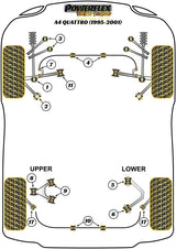 Front Lower Arm Inner Bush