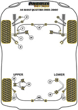Front Lower Arm Inner Bush