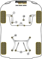 Lower Rear Engine Mount Bush - Track/MSport