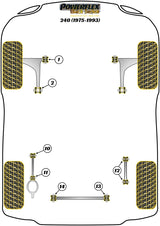 Volvo Rear Trailing Arm To Chassis Bush