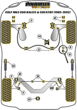 Front Anti Roll Bar Bush 20mm