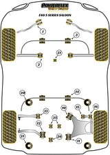 BMW Engine Mount Insert Kit