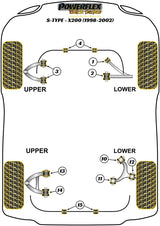 Jaguar (Daimler) S Type - X200 (1998 - 2002) Front Lower Arm Front Bush