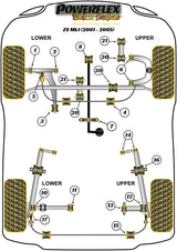 Gear Linkage Mount Front