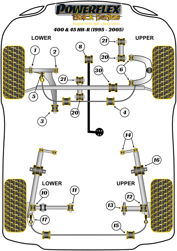 Steering Rack Mounting Bush