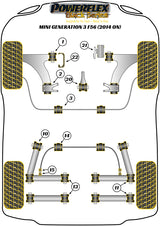 Front Arm Rear Bush Caster Offset