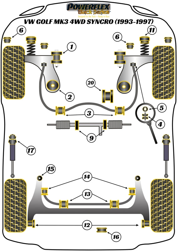 Front Lower Engine Mounting Bush & Inserts