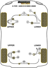 Jaguar (Daimler) Front Lower Arm Front Bush