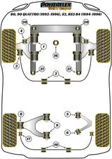 Audi 80 / 90 - inc S2/RS2 & Quattro (1976 - 2000) Front Subframe Rear Bush 12mm