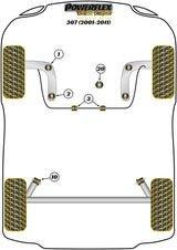 Front Anti Roll Bar Bush 22.5mm
