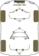 BMW Engine Mount Insert Kit