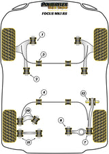 Ford Focus Front Anti Roll Bar Mounting Bush