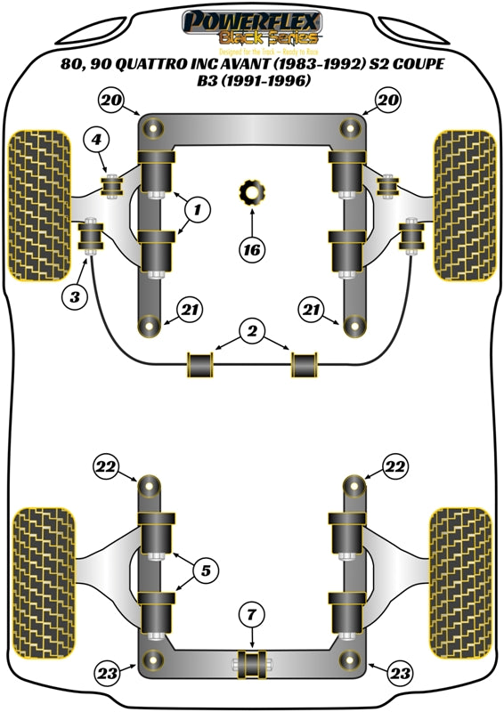 Audi 80 / 90 - inc S2/RS2 & Quattro  Front ARB Drop Link to Wishbone Bush 16mm