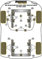 Audi 80 / 90 - inc S2/RS2 & Quattro  Front ARB Drop Link to Wishbone Bush 16mm