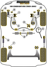 Power Steering Rack Mount