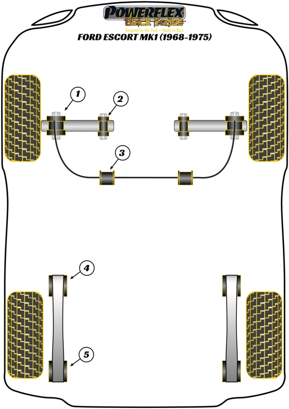 Ford Leaf Spring Shackle Mounts